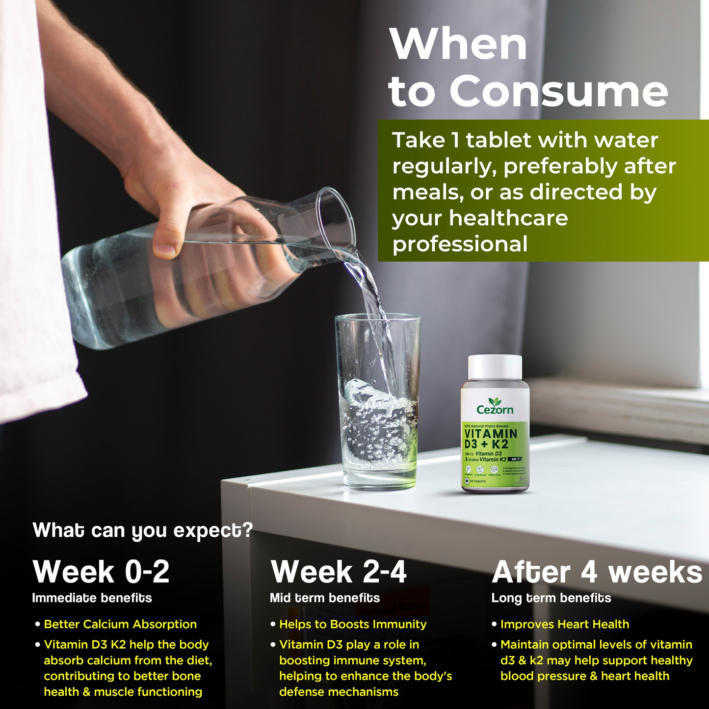 Cezorn Vitamin D3+K2 as MK7 Supplement | Support Healthy Bones & Boost Immune System & Joint Care | 60 Veg Tablets for both Men & Women