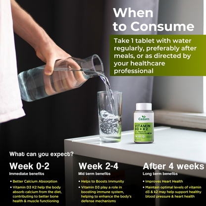 Cezorn Vitamin D3+K2 as MK7 Supplement | Support Healthy Bones & Boost Immune System & Joint Care | 60 Veg Tablets for both Men & Women
